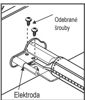 CHAR BROIL 468401418 468402418 - VELMI DULEZITÉ: Trubice hořáku musí znovu zapadnout do otvorů ventilů. Viz obrázek napravo. - 2