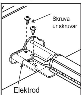 CHAR BROIL 468401418 468402418 - Korrekt forbindelse mellan brannare och ventil - 2