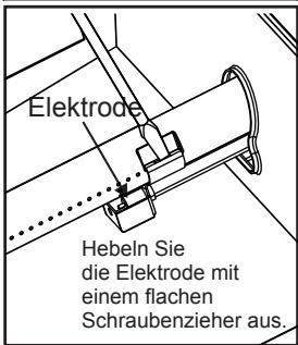 CHAR BROIL 468401418 468402418 - SEHR WICHTIG: Die Brennerschläuche,müssen wieder in die Ventilöffnungen einrasten. Sehen Sie hierzu die Abbildung rechts. - 5
