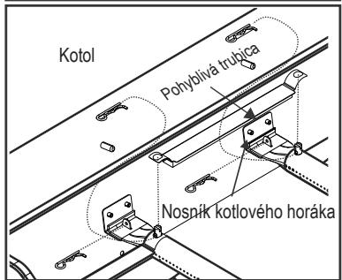 CHAR BROIL 468401418 468402418 - VEL'MI DOLEZITE: Trubicu horáka musité znovu zapojit' cze otvor ventila. Vid' obrázok napravo. - 4