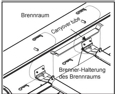 CHAR BROIL 468401418 468402418 - SEHR WICHTIG: Die Brennerschläuche,müssen wieder in die Ventilöffnungen einrasten. Sehen Sie hierzu die Abbildung rechts. - 4