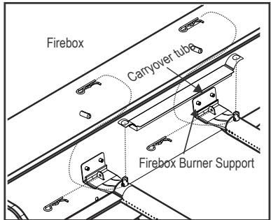 CHAR BROIL 468401418 468402418 - Correct burner-to-valve engagement - 4