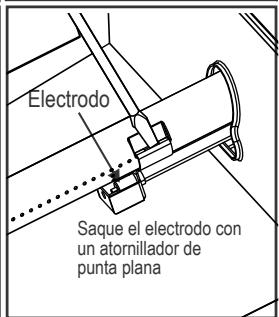 CHAR BROIL 468401418 468402418 - Acople correcto quemador a valvula - 4