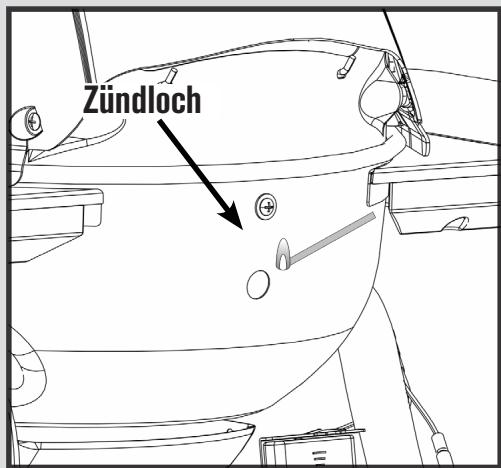 CHAR BROIL ALL STAR 120B - Anzünden mit Zündholz - 1