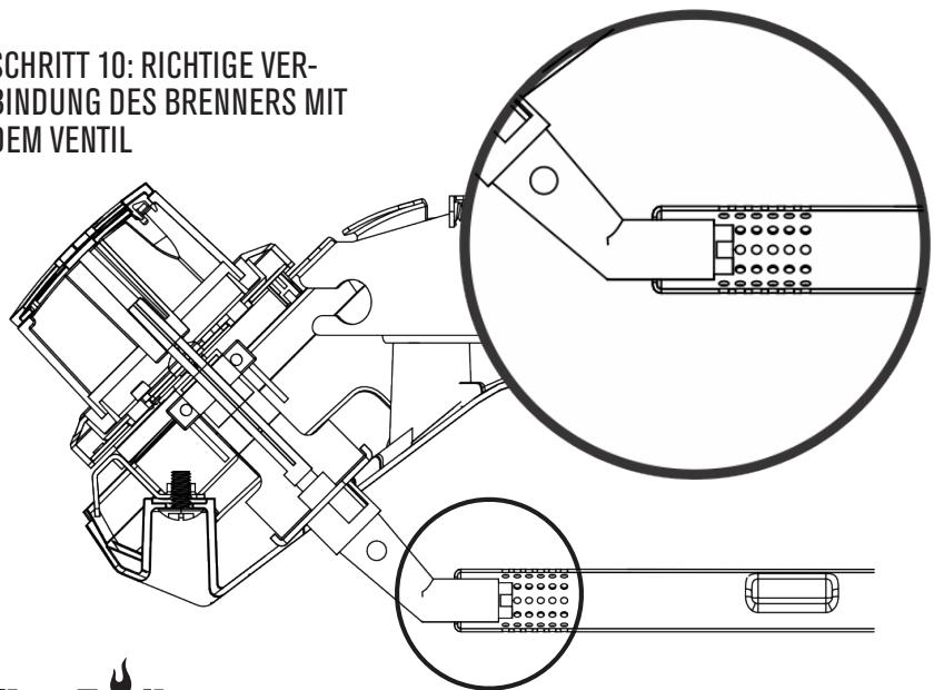 CHAR BROIL ALL STAR 120B - AUSsERST WICHTIG: Brennerrohre müssen wieder in die Ventilöffnungen eingreifen. Siehe nach folgende Abbildung. - 1