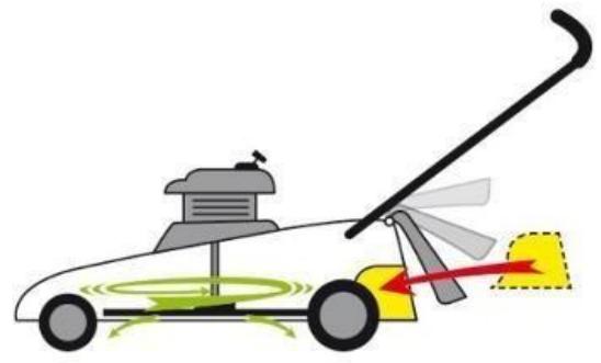 HYUNDAI HTDT561ES-A - 196 CM³ 56 CM - c) Kit de paillage - 1