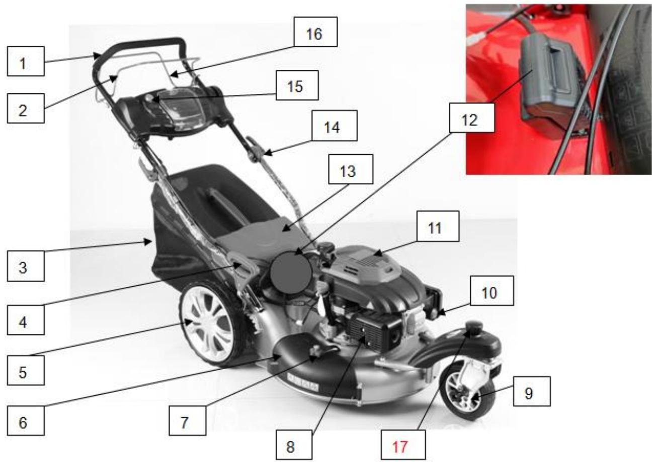 HYUNDAI HTDT561ES-A - 196 CM³ 56 CM - DESCRIPTION - 1