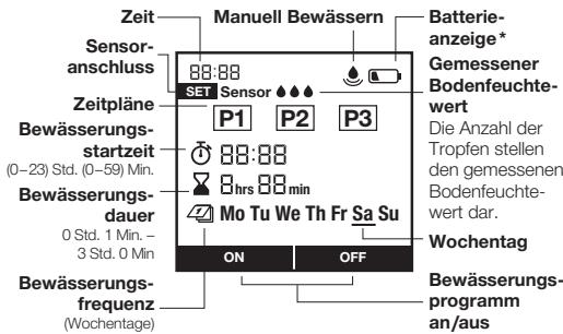 GARDENA Select - 1891 - FUNKTION  (Abb. F) - 1