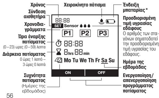 GARDENA Select - 1891 - AEUOTYPIA  (EIK.F) - 1