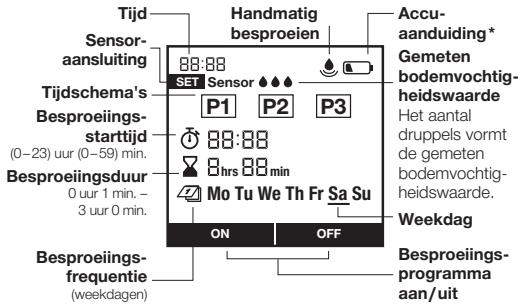 GARDENA Select - 1891 - FUNCTHE  (afb.F) - 1