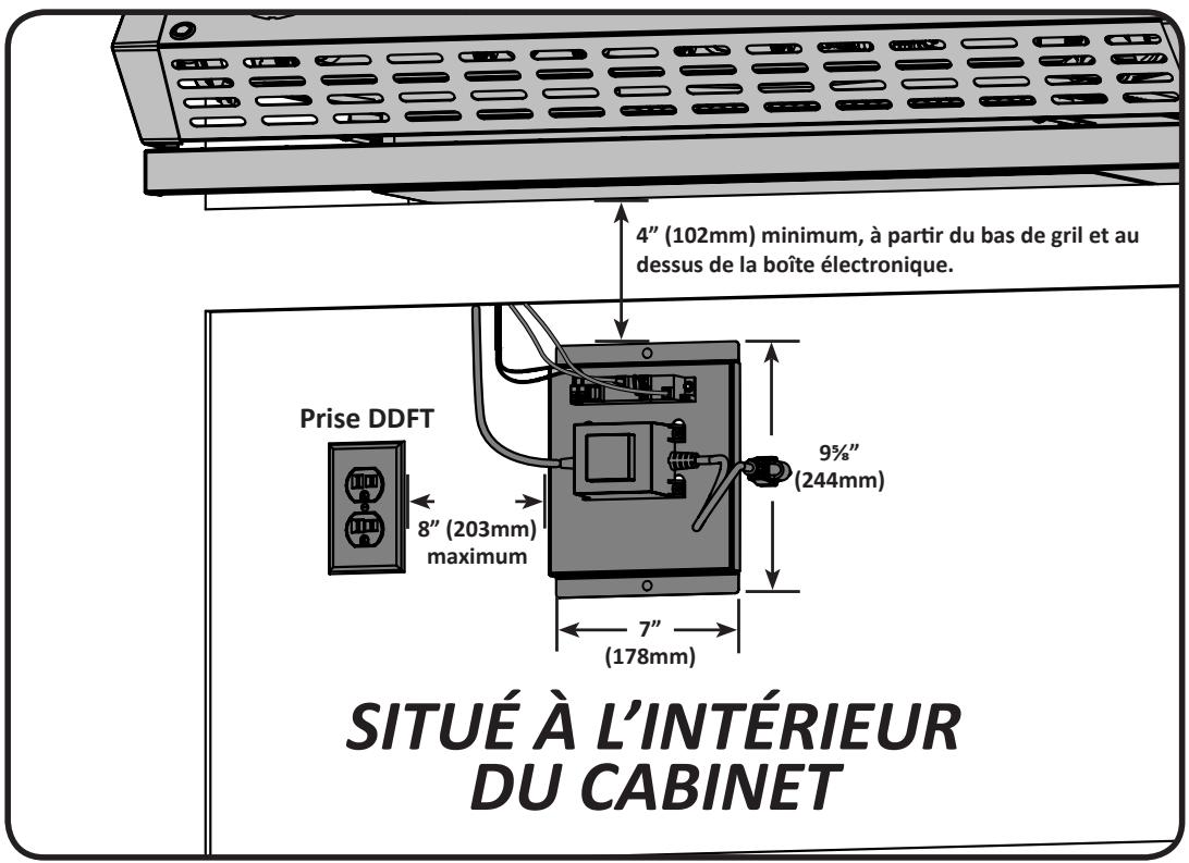 NAPOLEON GRILLS BIPRO 665 - INSTRUCTIONS D'INSTALLATION DES PORTES - 1