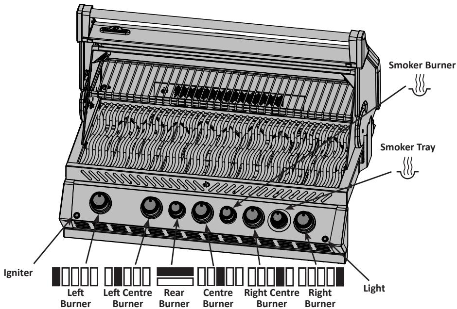 NAPOLEON GRILLS BIPRO 665 - Lighting Instructions - 1