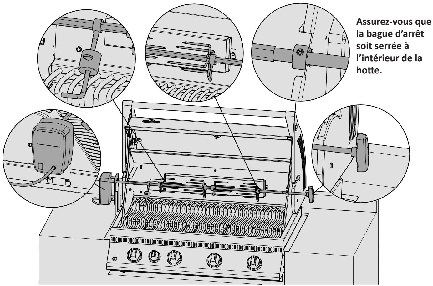 NAPOLEON GRILLS BILEX 485 - Instructions D'assemblage De L'ensemble De Rôtissoire - 1