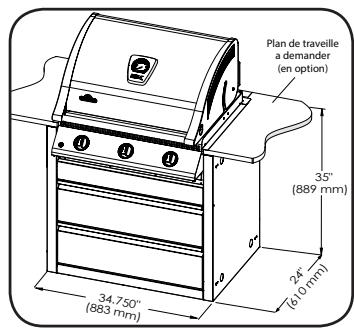 NAPOLEON GRILLS MODULE POUR éVIER - Cabinet pour GRIL 485 IM-UGC485 - 2