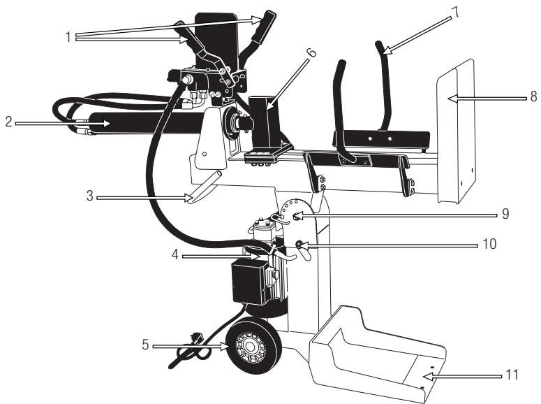 GARLAND CHOPPER 452 ZE - 4.2.DESCRIPTIONDELPRODOTTO - 1
