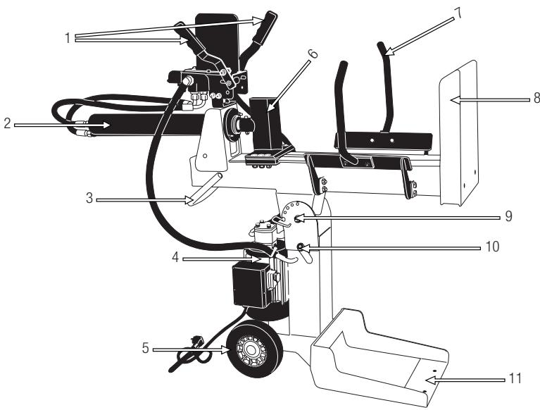 GARLAND CHOPPER 452 ZE - DETAILED DESCRIPTION OF THE PRODUCT - 1