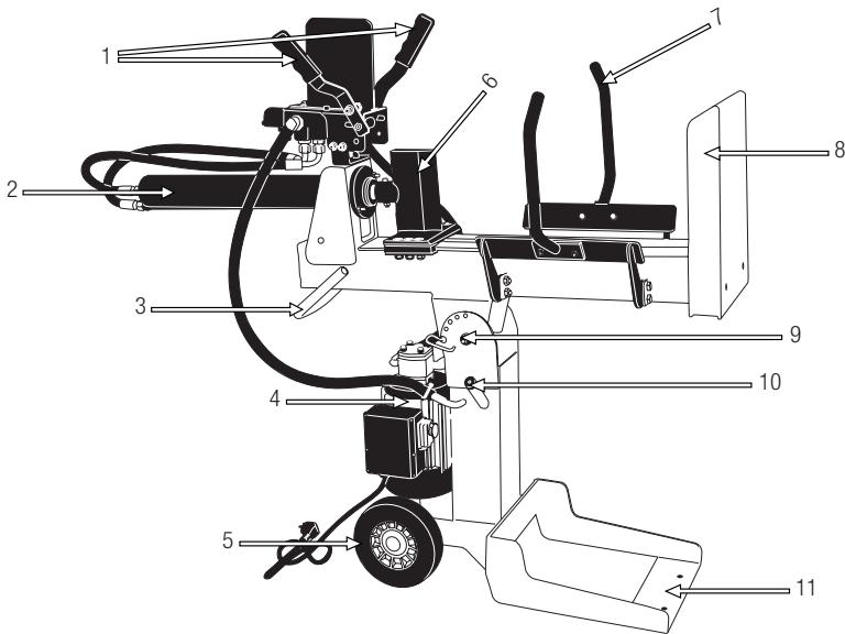 GARLAND CHOPPER 452 ZE - 4.2.DESCRIPTIONDETALLADADELPRODUCTO - 1