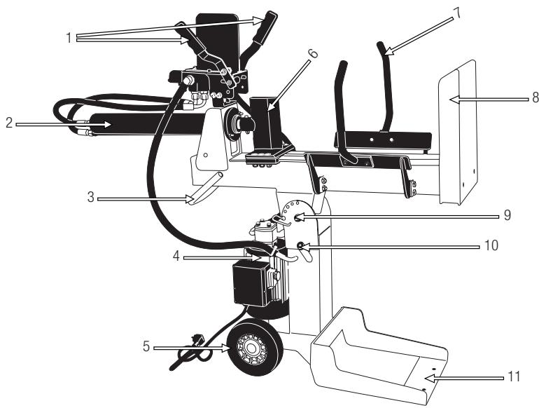 GARLAND CHOPPER 452 ZE - 4.2.DESCRIPTION DETAILLE DU PRODUIT - 1