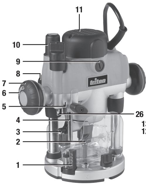 TRITON MOF 001 - 1400 W - Operating and Safety Instructions - 3