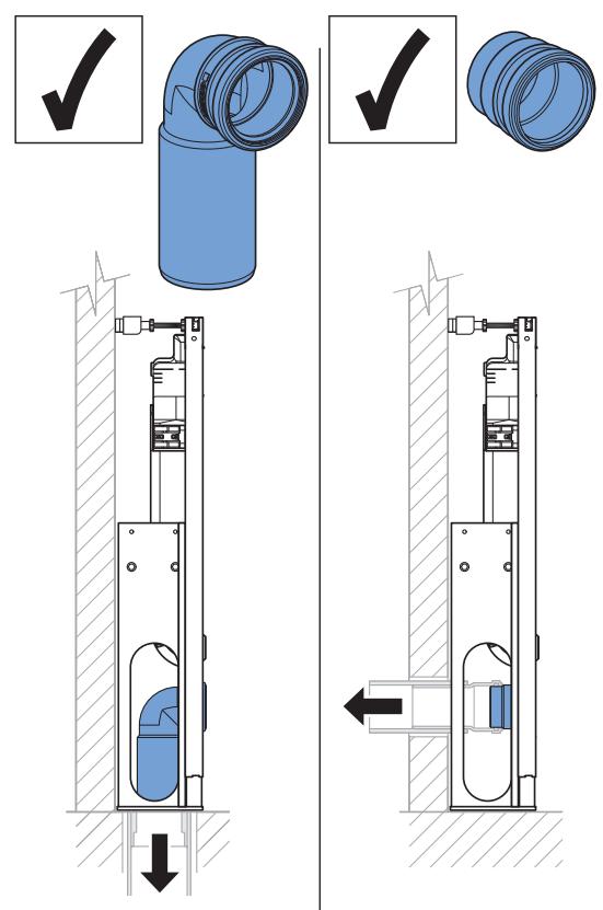 GEBERIT LAïTA PREMIUM AQUACLEAN - Cotes de montage - 91