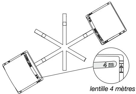 DIAGRAL DIAG30BPX - Accessoires fournis - 1