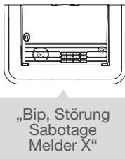 DIAGRAL DIAG30BPX - Störungsmeldungen - 3