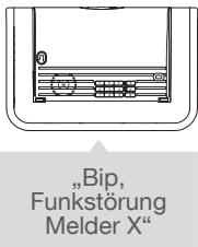 DIAGRAL DIAG30BPX - Störungsmeldungen - 2