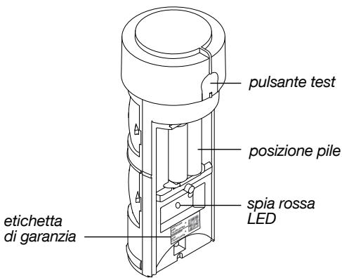 DIAGRAL DIAG30BPX - Composizione del rivelatore di movimento con fotocamera da esterno antimask - 6