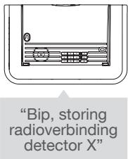 DIAGRAL DIAG30BPX - Melding van storingen - 2