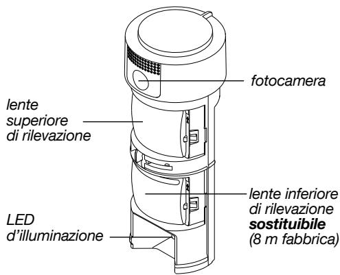 DIAGRAL DIAG30BPX - Composizione del rivelatore di movimento con fotocamera da esterno antimask - 5
