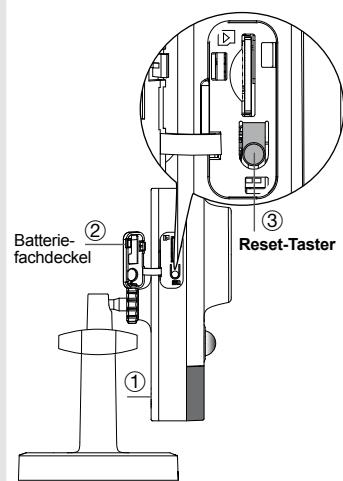 DIAGRAL DIAG22VCF - Zurücksätzen der Kamera - 1