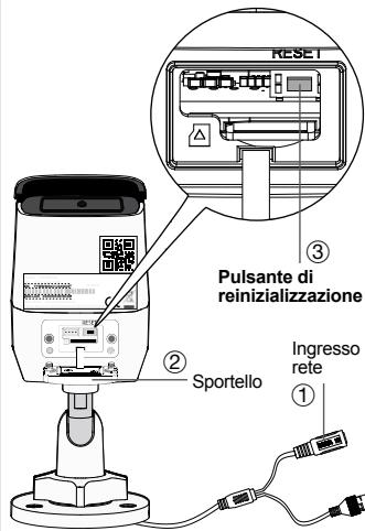 DIAGRAL DIAG22VCF - Reinizializzazione della telecamera - 3