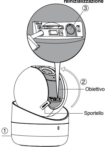 DIAGRAL DIAG22VCF - Reinizializzazione della telecamera - 2