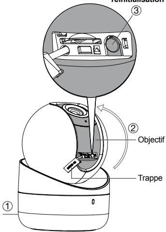 DIAGRAL DIAG22VCF, DIAG23VCF, DIAG24VCF - Réinitialisation de laamera - 2
