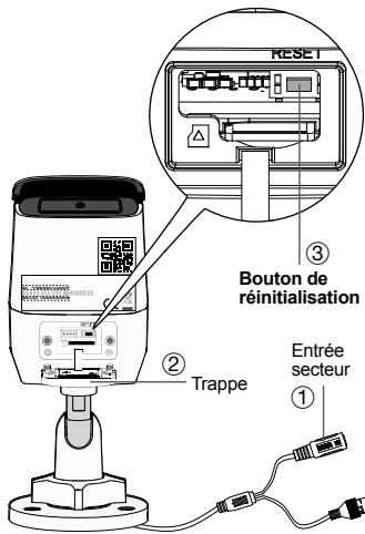 DIAGRAL DIAG22VCF, DIAG23VCF, DIAG24VCF - Réinitialisation de laamera - 3