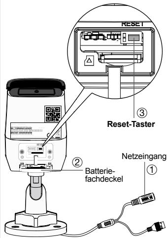 DIAGRAL DIAG22VCF, DIAG23VCF, DIAG24VCF - Zurücksetzen der Kamera - 3