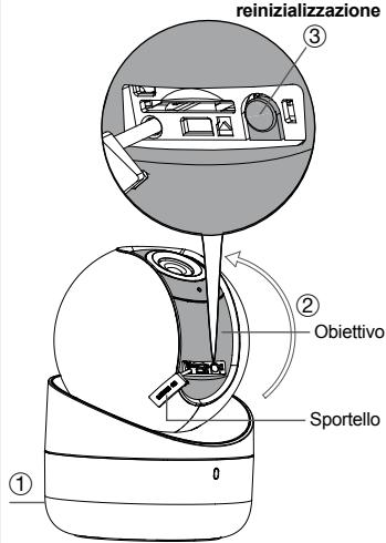 DIAGRAL DIAG22VCF, DIAG23VCF, DIAG24VCF - Reinizializzazione della telecamera - 2