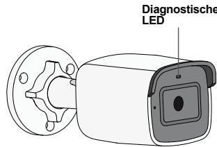 DIAGRAL DIAG22VCF, DIAG23VCF, DIAG24VCF - Signalisation van de diagnostische LED - 3