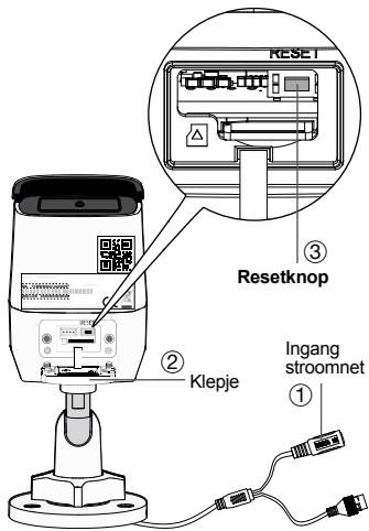 DIAGRAL DIAG22VCF, DIAG23VCF, DIAG24VCF - Resetten van de camera - 3
