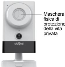 DIAGRAL DIAG22VCF, DIAG23VCF, DIAG24VCF - o Telecamera posata su un mobile - 1