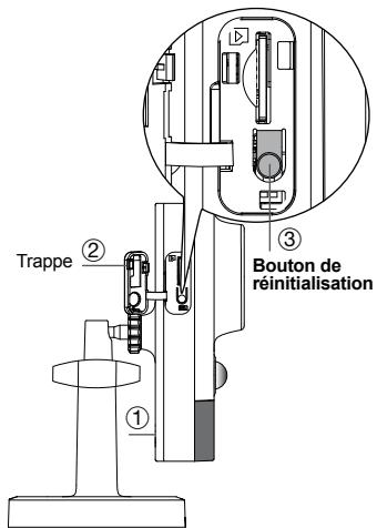 DIAGRAL DIAG22VCF, DIAG23VCF, DIAG24VCF - Réinitialisation de laamera - 1
