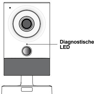 DIAGRAL DIAG22VCF, DIAG23VCF, DIAG24VCF - Signalisation van de diagnostische LED - 1