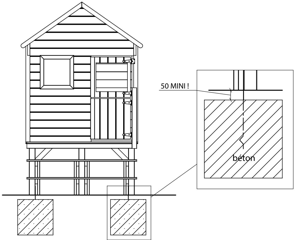 TRIGANO LENA - Warning! - 31