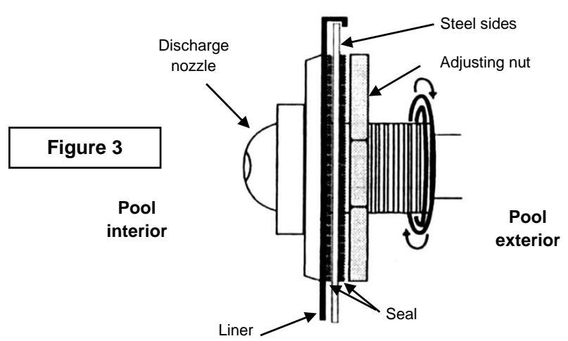 TRIGANO OSMOSE N°880114 - Installing the discharge nozzle - 2