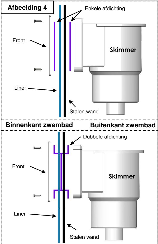 TRIGANO OSMOSE N°880114 - De skimmer plaatsen - 1