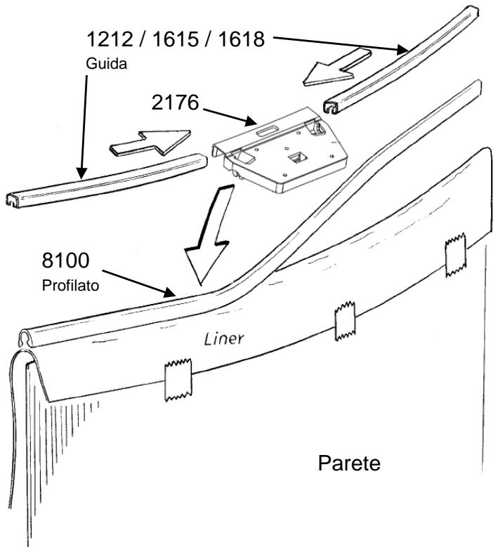 TRIGANO OSMOSE N°880114 - Riempimento della piscina - 1