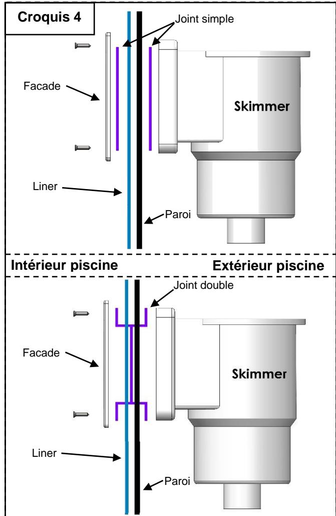 TRIGANO OSMOSE N°880114 - Pose du skimmer - 1