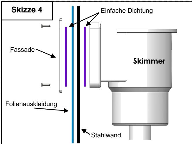 TRIGANO OSMOSE N°880114 - Einbau des Skimmers - 1