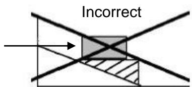 TRIGANO OSMOSE N°880114 - Choice of terrain - 2