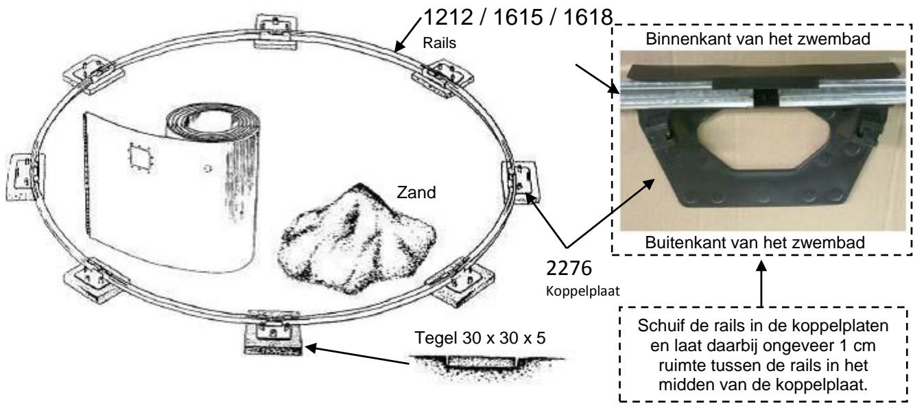 TRIGANO OSMOSE N°880114 - De onderrails assembleren - 1